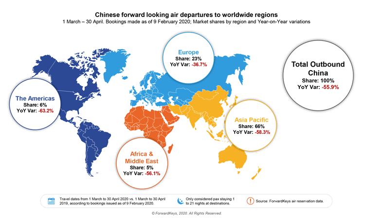 Αποτέλεσμα εικόνας για Coronavirus travel setback spreads beyond China