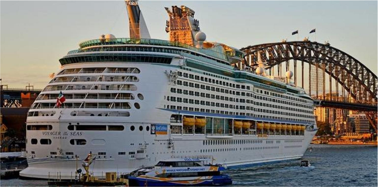 Global Travel Media » Blog Archive Will Royal Caribbean’s US cruise