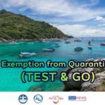 Quarantine (TEST & GO) entry scheme