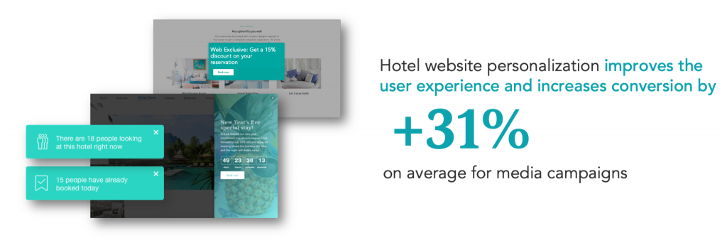 The Hotel Network 