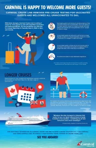 Carnival-Infographic