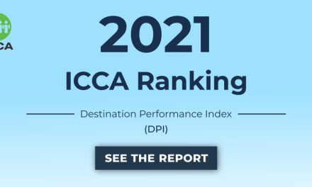 ICCA top performing destinations for international Assoc. meetings