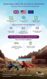 Visa on Arrival extends to UK, US, and EU residents