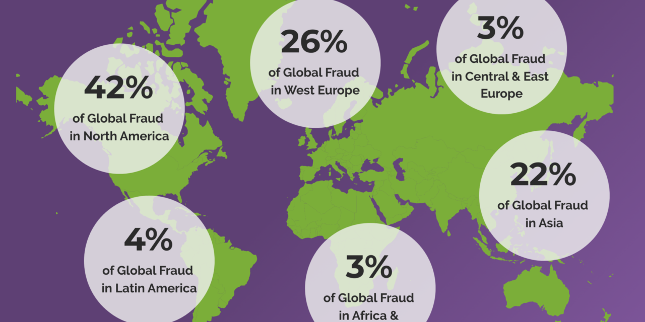 Online Payment Fraud to Exceed $48 Billion Globally in 2023, as Fraud Incursions Evolve