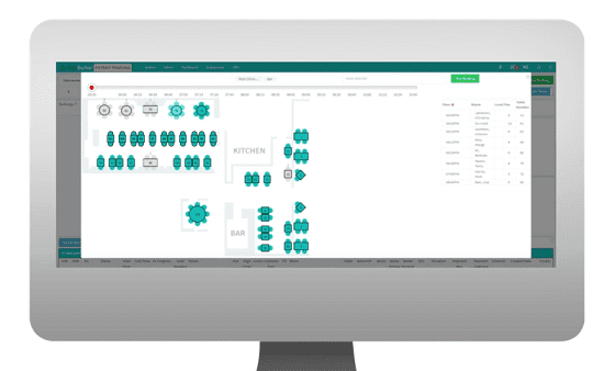 Game-changing restaurant booking system disruptor ‘WizButler’ gets $275 million patent valuation