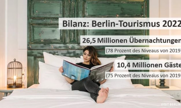 Berlin’s Tourism Makes a Successful Comeback in 2022: Quality Over Quantity