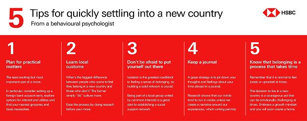 Youth Abroad: HSBC Research Exposes Relocation Challenges