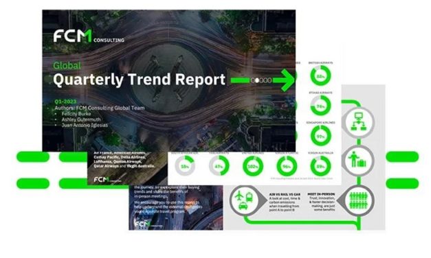 India’s Explosive Corporate Event Growth