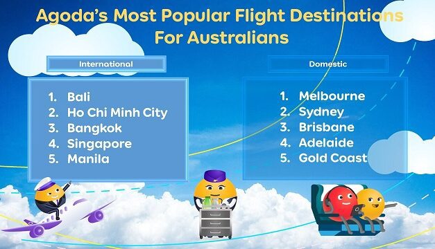 Melbourne Tops Sydney: Aussies’ 2023 Domestic Favorite