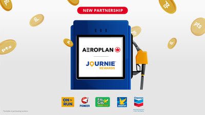1,100+ New Ways to Earn: Aeroplan Joins Parkland!