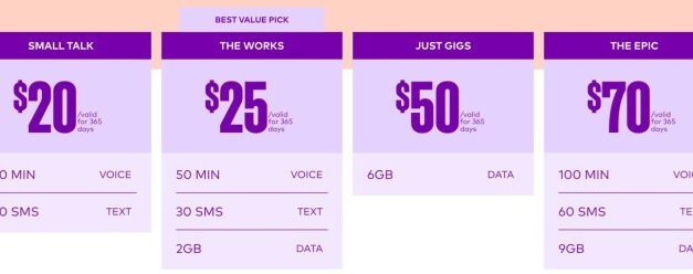 amaysim Unleashes Game-Changing Global Roaming Deals