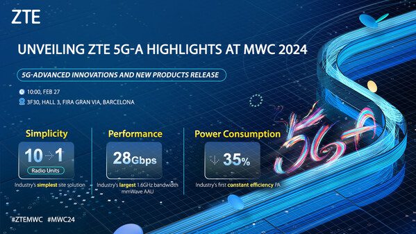 ZTE Unveils 5G-A Brilliance at MWC 2024!