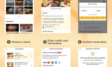 Kakaku.com Launches Japan’s Largest Restaurant Service