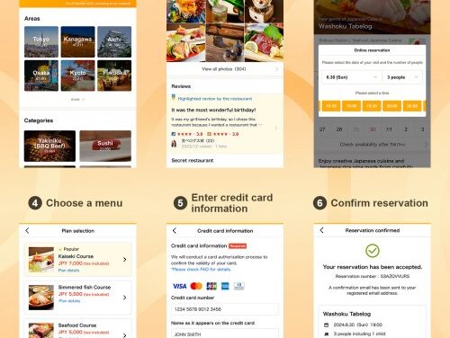 Kakaku.com Launches Japan’s Largest Restaurant Service