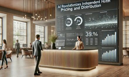 Revolutionary AI Transforms Independent Hotel Management