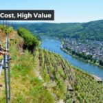 Lock in 2025 Europe Trips at Budget Prices Now!