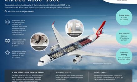 Qantas’ New Cabin Lights: Jetlag Solution Revealed