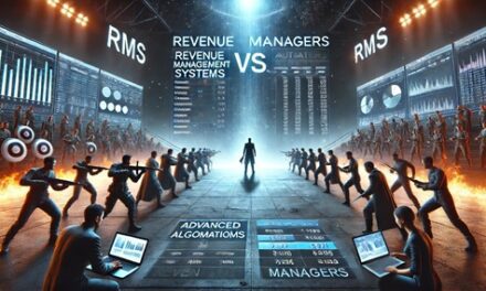 Revenue Showdown: RMS vs. Managers!