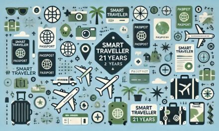 Smartraveller Celebrates 21 Years of Travel Advice