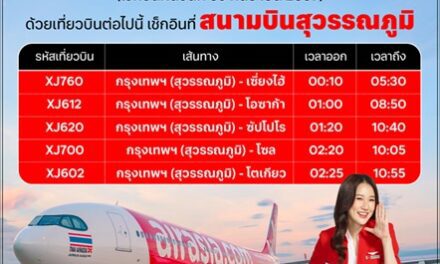 Thai AirAsia X Takes Off from Don Mueang October 1