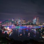 Sydney Ranks Top 10 in World’s Sustainable Cities!