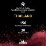 Michelin Guide Thailand 2025 Adds 20 New Bib Gourmands