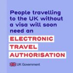 Australian & NZ Passport Holders: Apply for UK ETA Today for 2025 Travel