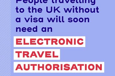 Australian & NZ Passport Holders: Apply for UK ETA Today for 2025 Travel