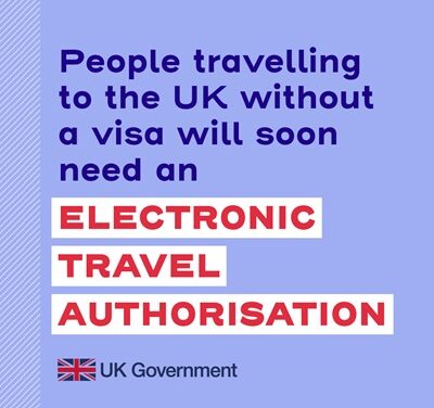 Australian & NZ Passport Holders: Apply for UK ETA Today for 2025 Travel