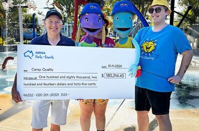 NRMA Campers Break Records for Kids with Cancer Support