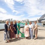 Tourism Ireland sales mission visits Aussie capitals and Auckland