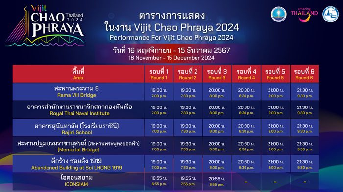 Vijit Chao Phraya 2024 Calendar of Performances.