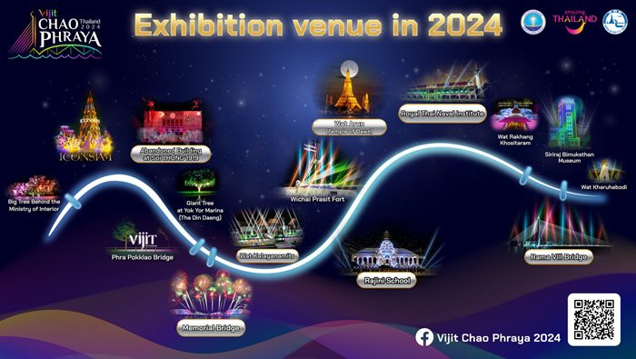 Vijit Chao Phraya 2024 Exhibition Venues.