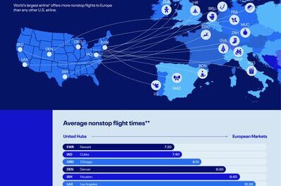 United Reports 30% Surge in Christmas Market Travel