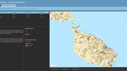 Murmuration & GDS Unite for Sustainable Tourism Solutions