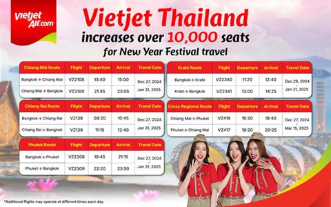 Vietjet Thailand Adds 10,000 Seats for New Year Travel!