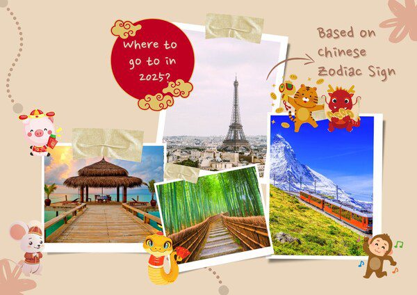 Your 2025 Zodiac Travel Guide: Best Destinations for Every Sign