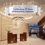 Amex & KrisFlyer Celebrate 25 Years with Exclusive Rewards!