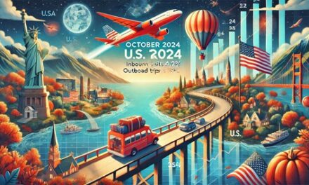 U.S. Travel Trends Surge: October 2024 Breaks Records