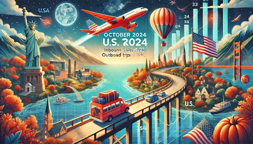 U.S. Travel Trends Surge: October 2024 Breaks Records