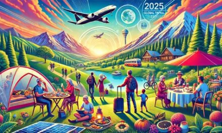 The New Era of Travel: Sabre’s Survey Reveals 2025’s Defining Trends