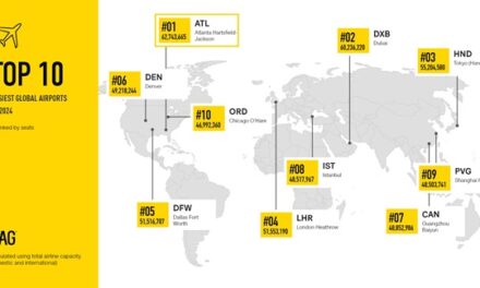 Atlanta Reigns: World’s Busiest Airport of 2024 Takes Off!