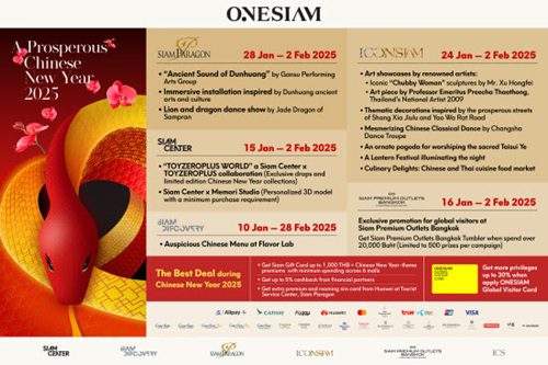 Celebrate a Prosperous Chinese New Year 2025 in Bangkok!