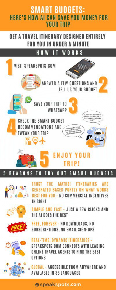 ENGLISH Infografia 29-01 V1