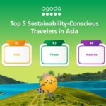 🌿 Agoda: Most Thai Travelers Prioritize Sustainability! 🌏