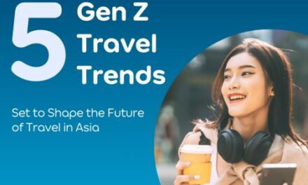 🏨 Hotels Must Adapt to Gen Z Travel Trends, Says Agoda! 🌍