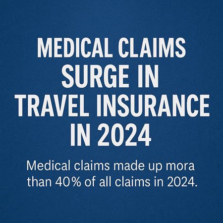 Medical Claims Surge in Travel Insurance in 2024