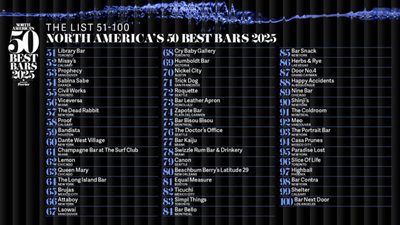 North America’s 50 Best Bars Reveals 51–100 List for 2025