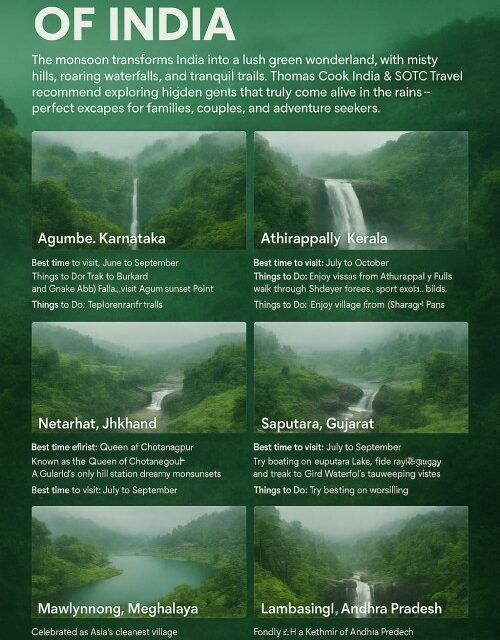10 Hidden Monsoon Getaways in India to Visit This Rainy Season