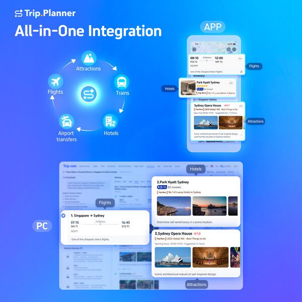 Trip.com Unveils Trip.Planner with Smart Real-Time Travel Itineraries